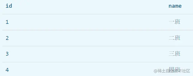 image-20221007144140260