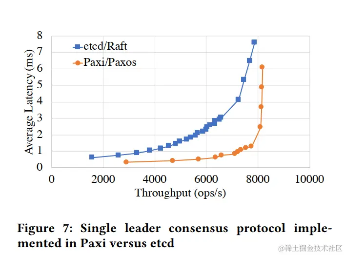 image-20221031165538156