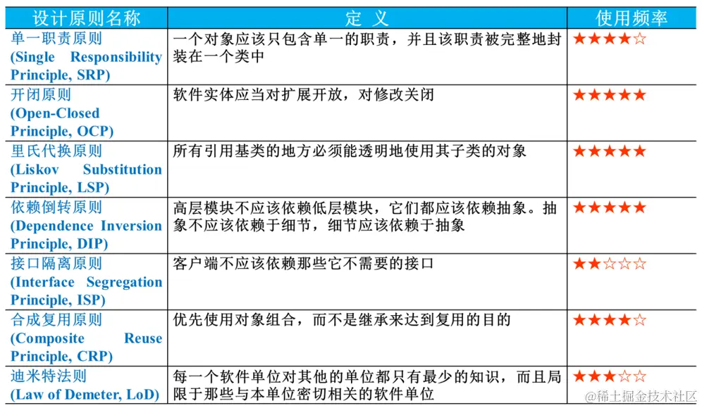 image-20231205202613963