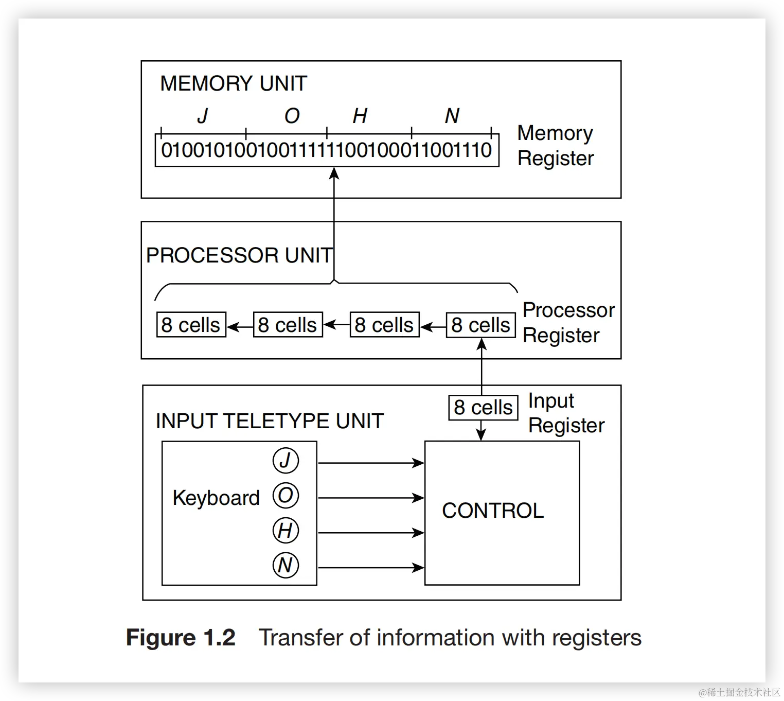 image-20240528221132665