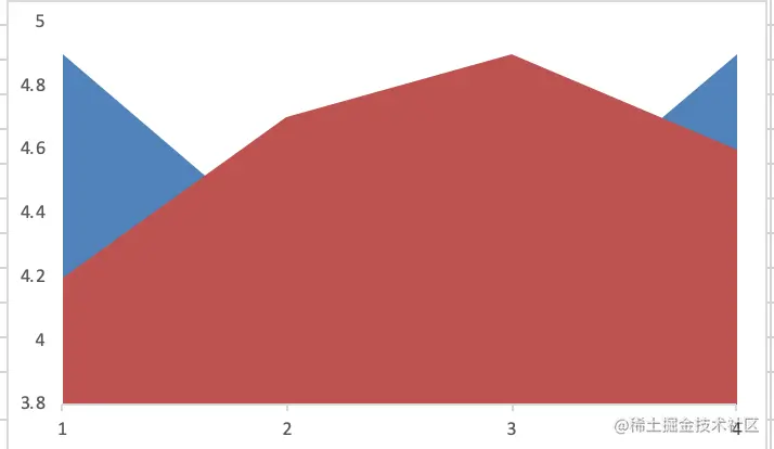 屏幕快照 2019-12-03 下午10.19.02.png