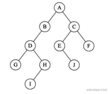 image-20220112144436391