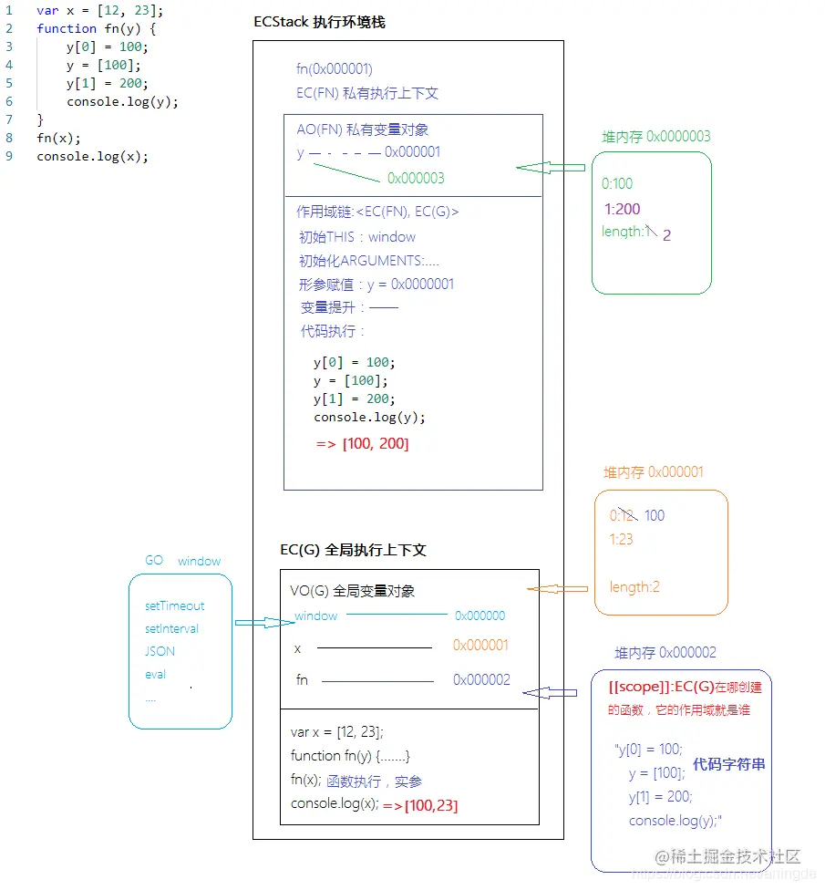 公众号：朝霞的光影笔记 ID：zhaoxiajingjing