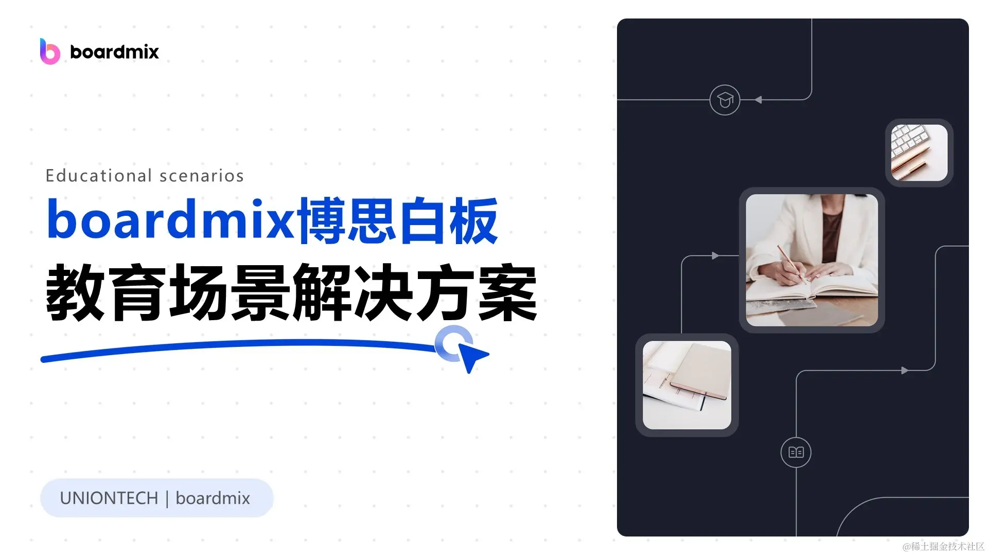 在线教学软件boardmix