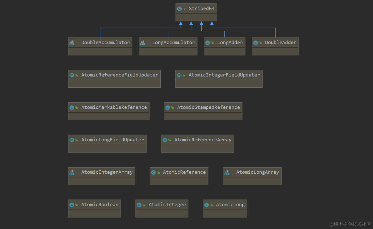 image-20200821151856029