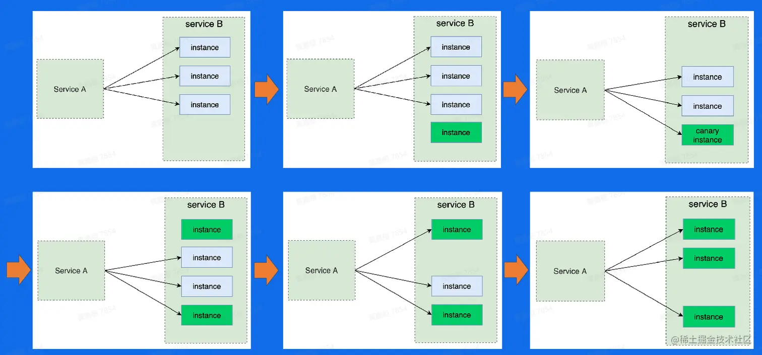 image-20230203233214202