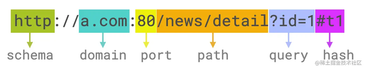 image-20230112102913056