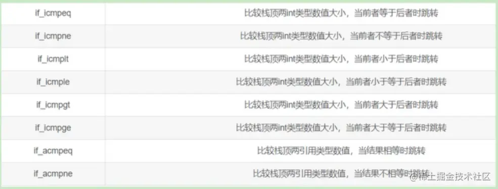 image-20210509163345774