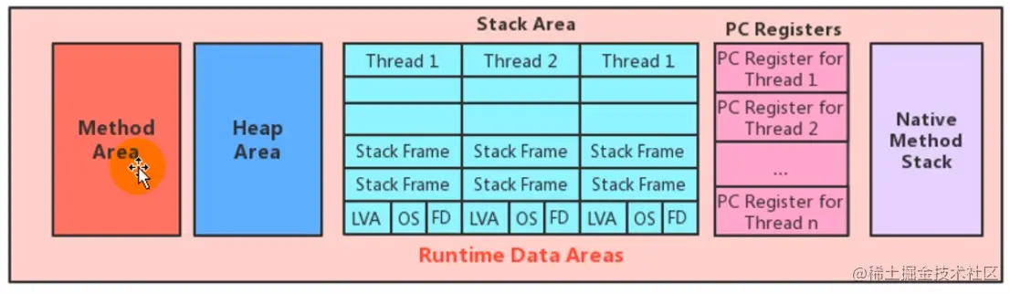 image-20210510141044840