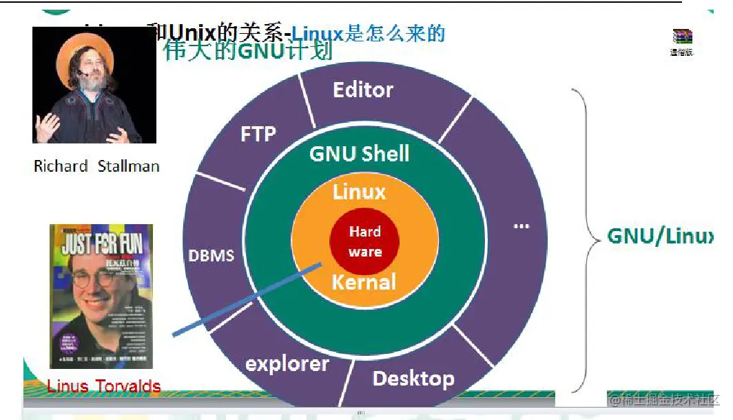 image-20220308153216635