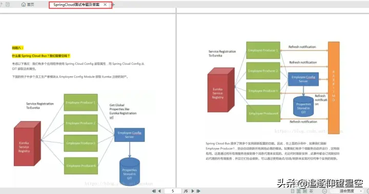 “闭关修炼”这么久，吃透这些“微服务”笔记，足够面试涨10K