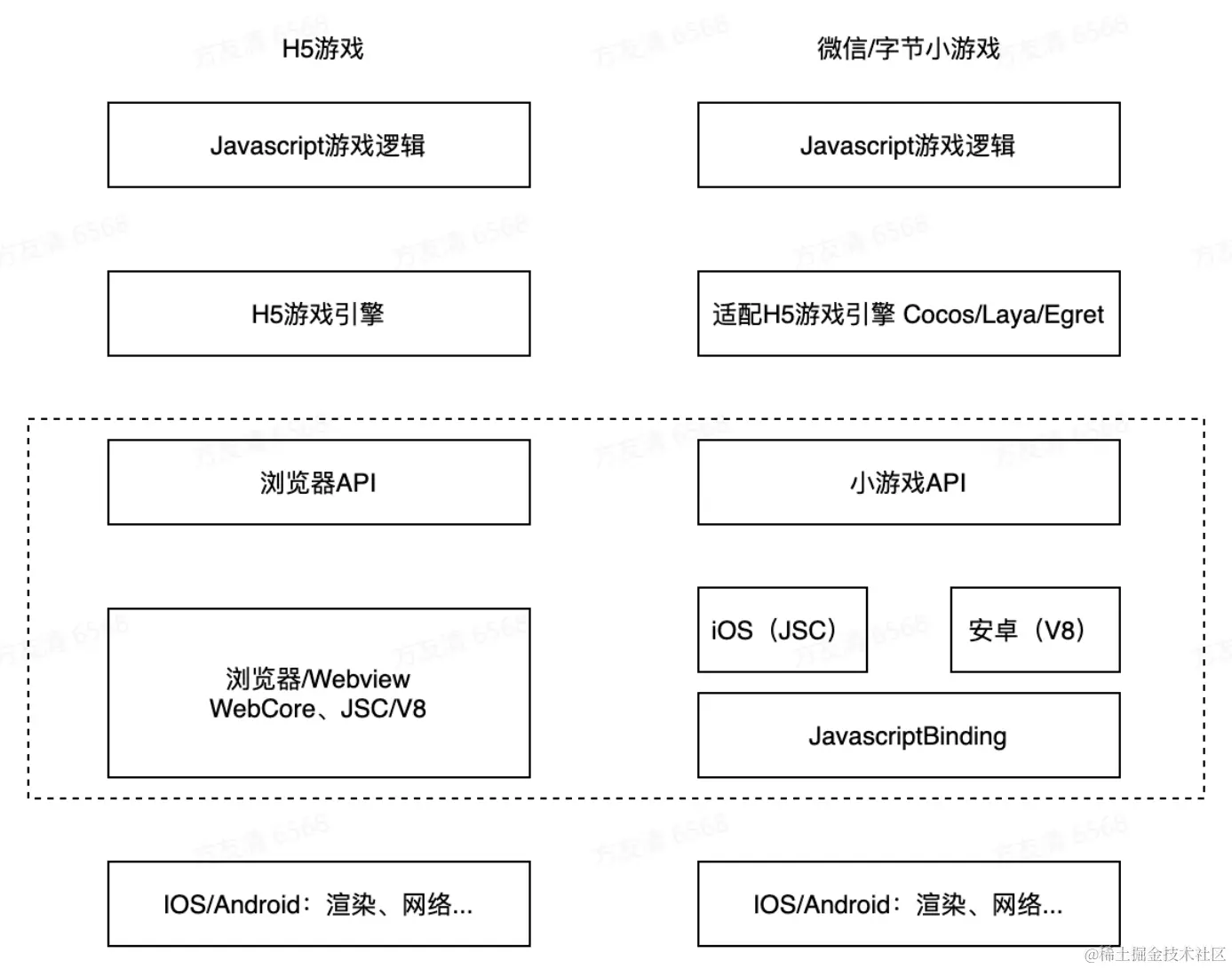 image-20220819225131110