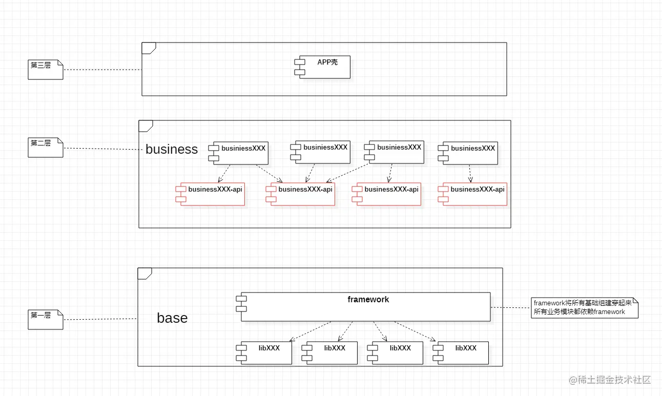 image-20201218110524940