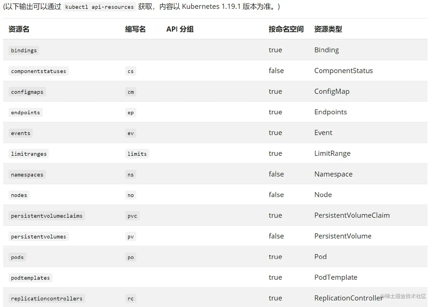 image-20210314120041363