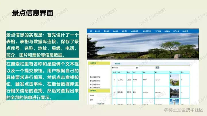 塞北村镇旅游网站设计（论文+PPT+源码）
