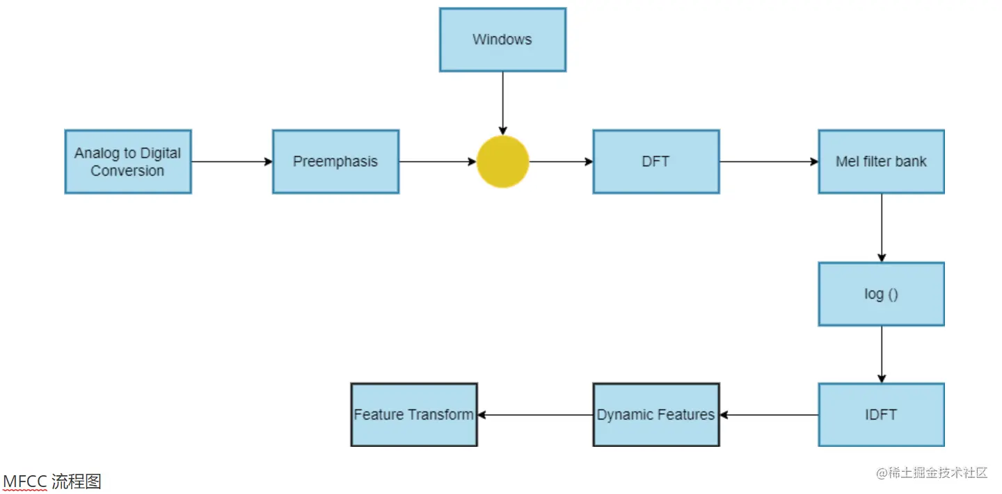 image-20230724112216846