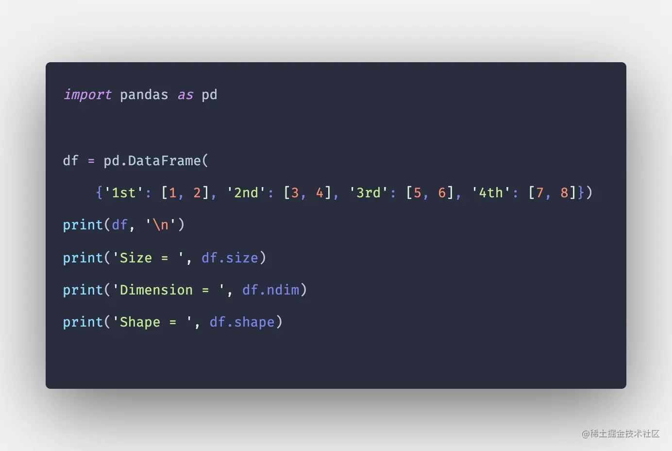 Pandas DataFrame size Property in Python