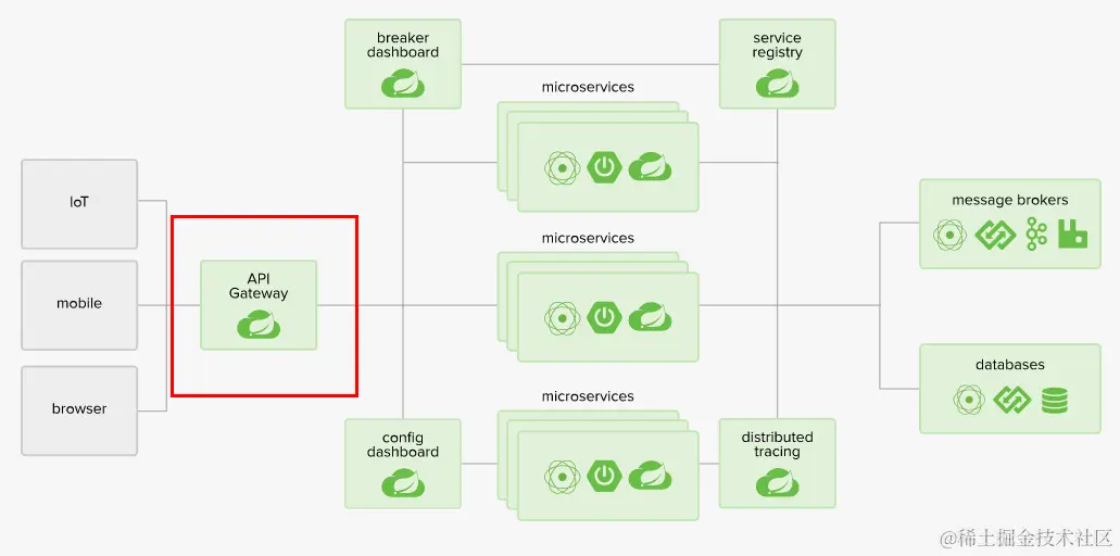 image-20230315170805424