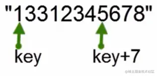 image-20220825135138135