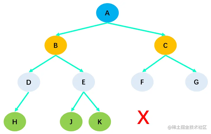 image-20200301093659373