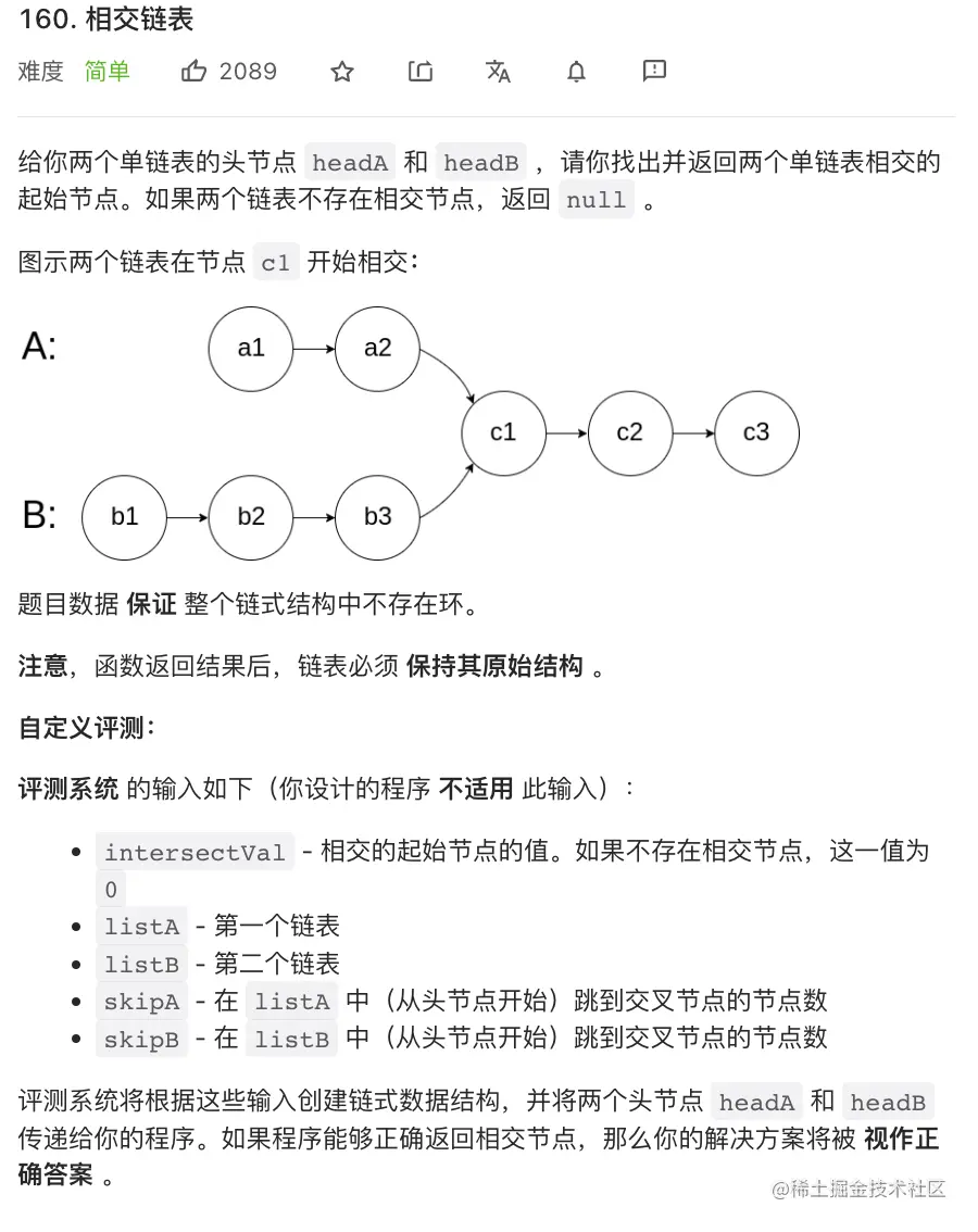 相交链表(力扣160)