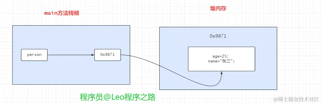 image-20231122150534127