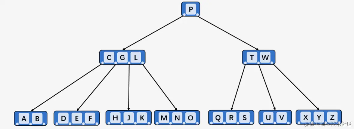 image-20200628123823169