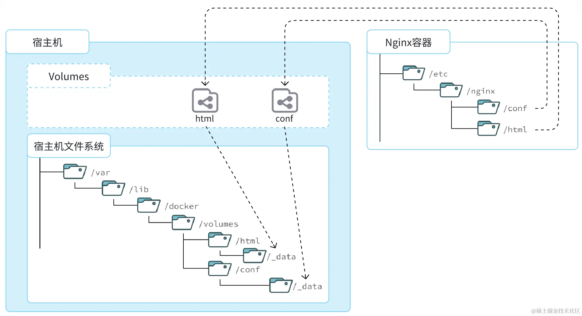 image-20231107114839735