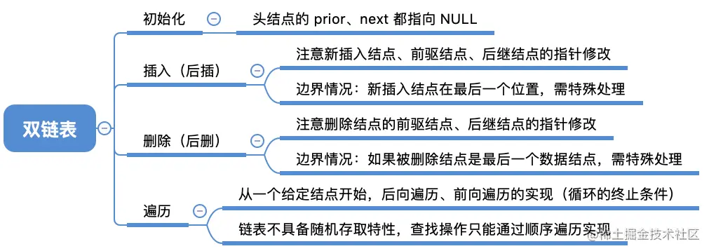 image-20230311171058671