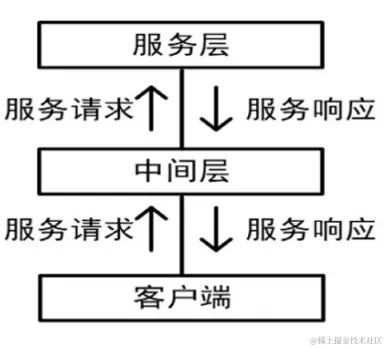 image-20231007145323485