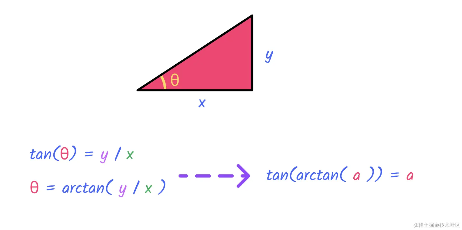 image-20231010223652645