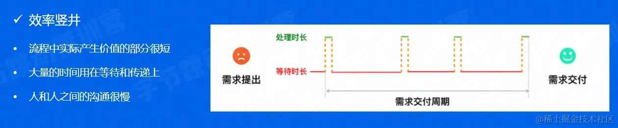 image-20220604202859836