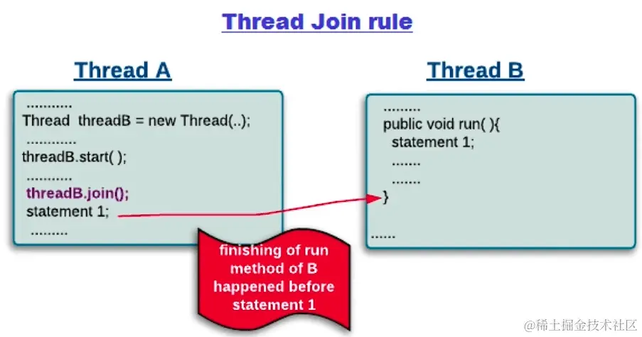 image-20221115003037071