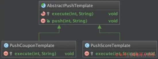 Java 8 重构传统设计模式，是真的优雅！_推送_02
