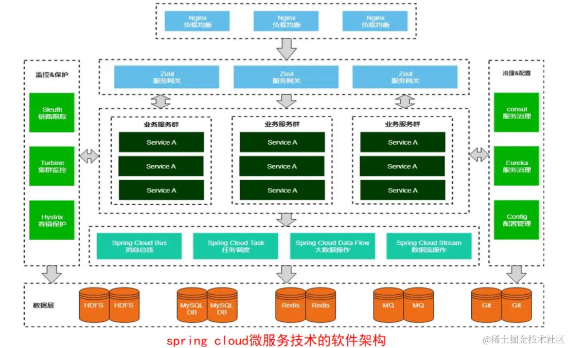 image-20230926152023630