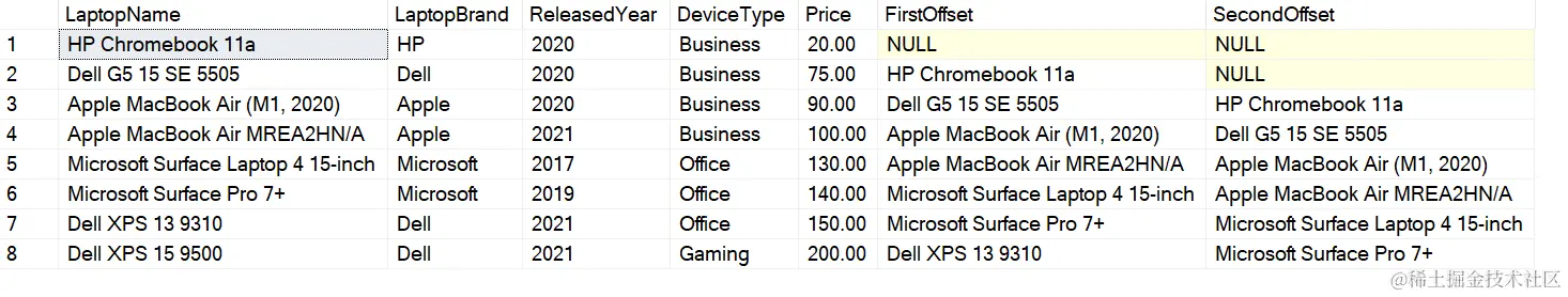 Using the LAG function