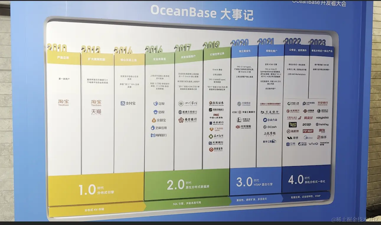 程序员过了35岁没人要？“这行越老越香”