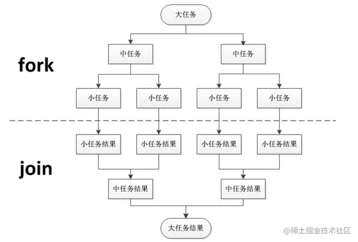 image-20221208164852302