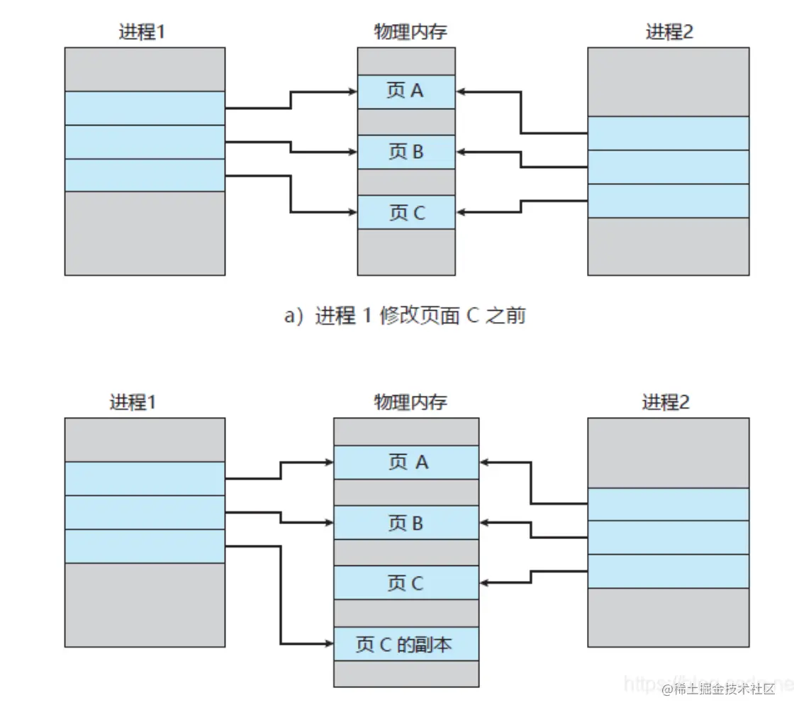 image-20220628223022048