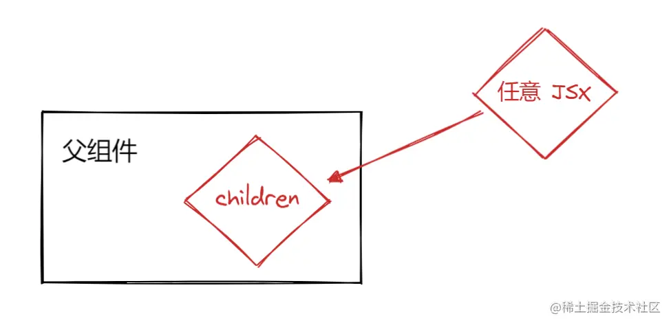 image-20220222130531652