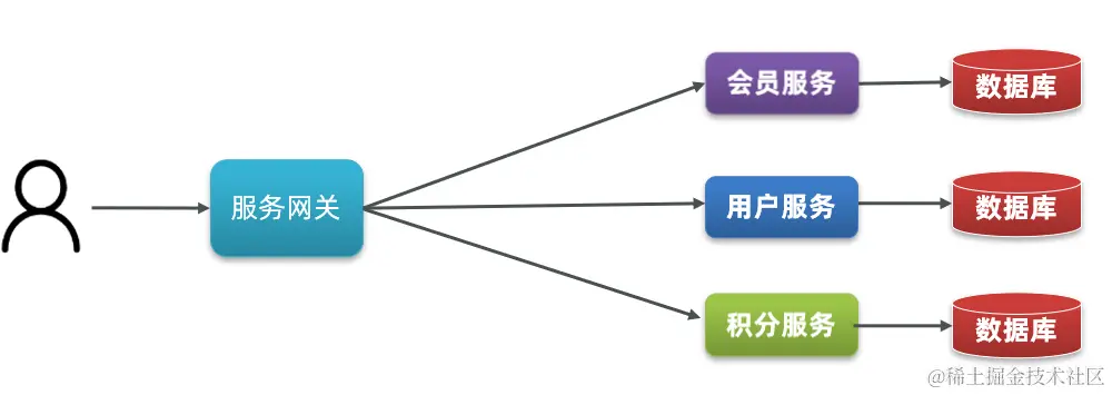 image-20210713203753373