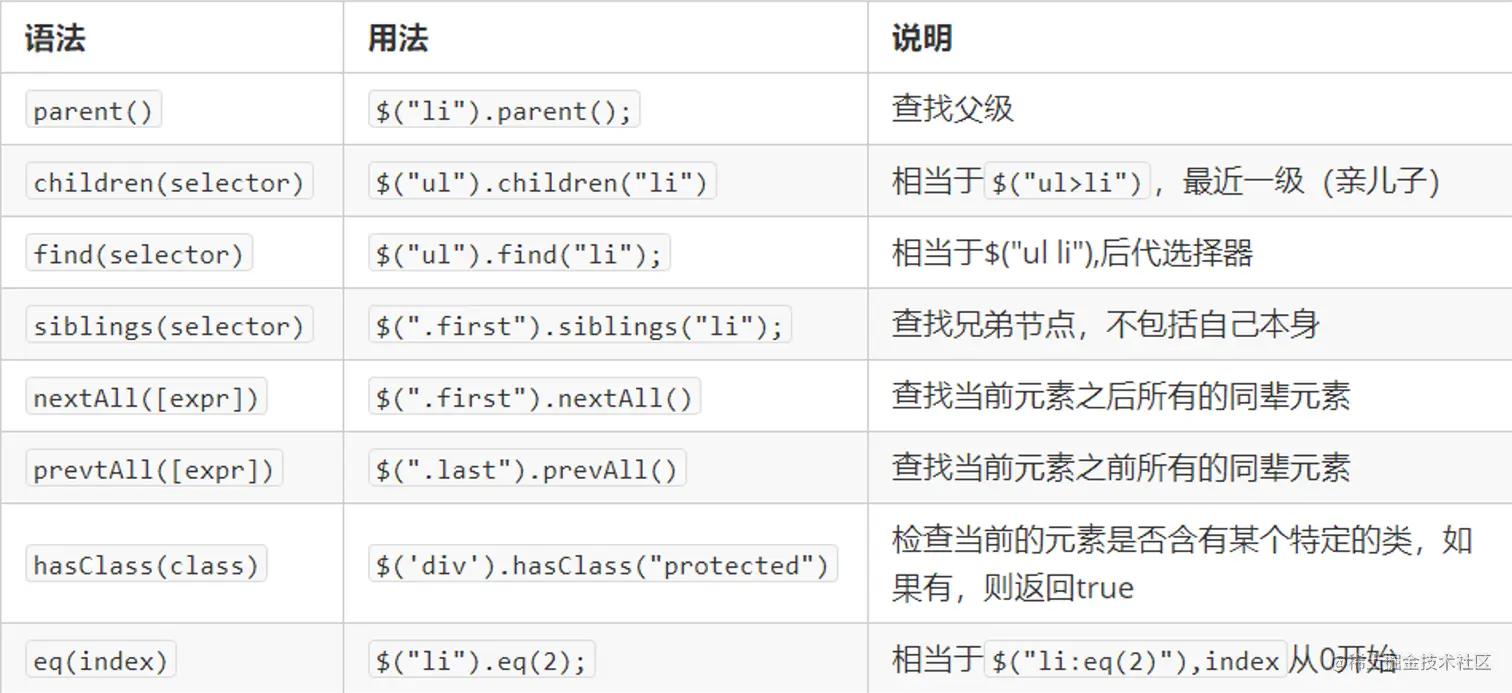 image-20220119135858300