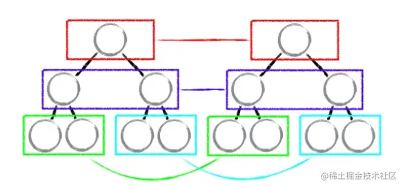 image-20210824131810813