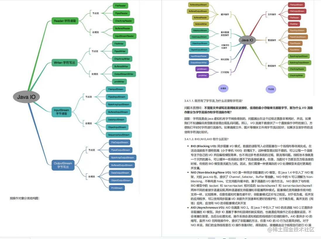 阿里最受追捧的「中高级技术核心」，助我拿下菜鸟offer，附面经