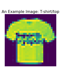 TensorFlow Serving-一一网