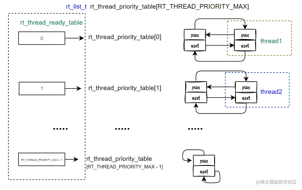 image-20220103223504419