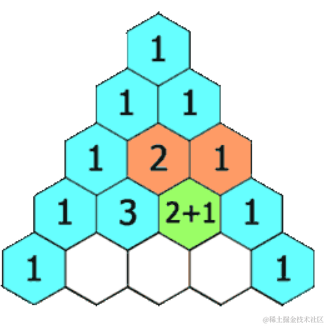 小郭想进大厂于2023-04-23 22:00发布的图片