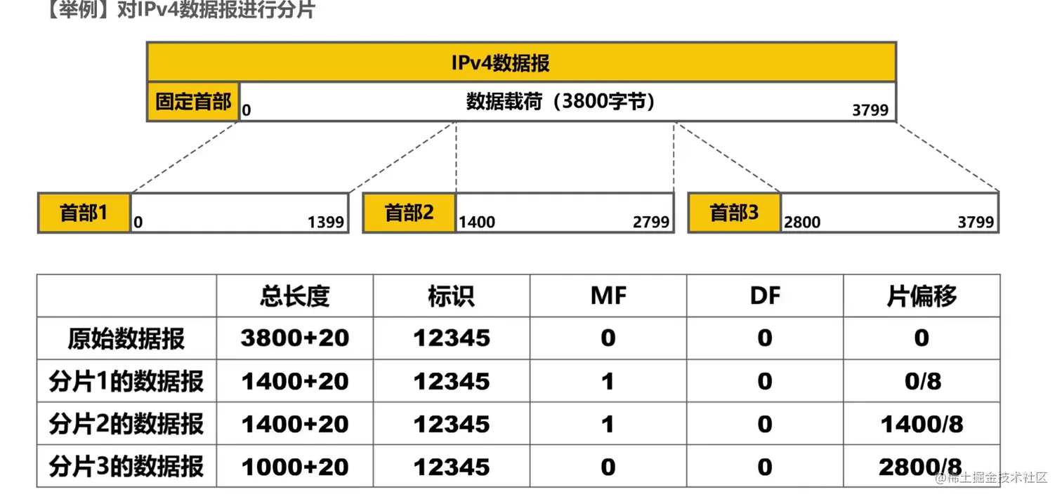 image-20211027154607217