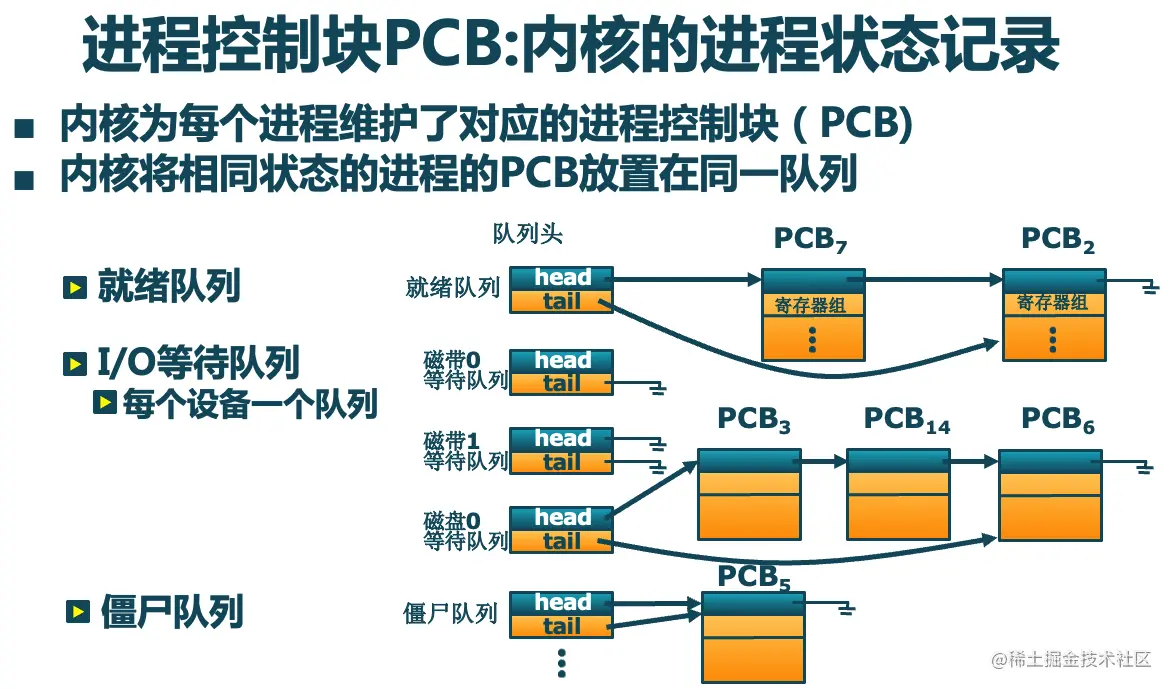 image-20220926162928685