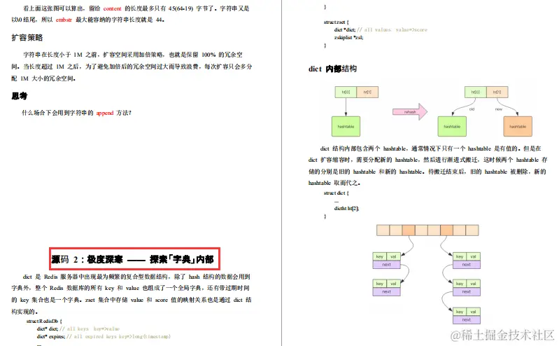 腾讯强推Redis成长手册！原理+应用+集群+拓展+源码五飞